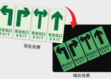 Luminescent Film Supports Safety Upgrade Projects in Large Shopping Malls